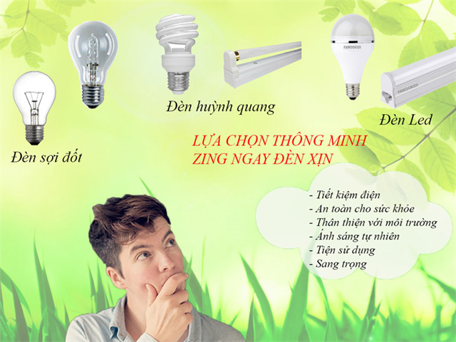 So sánh đèn led và đèn compact- nên sử dụng loại đèn nào? 